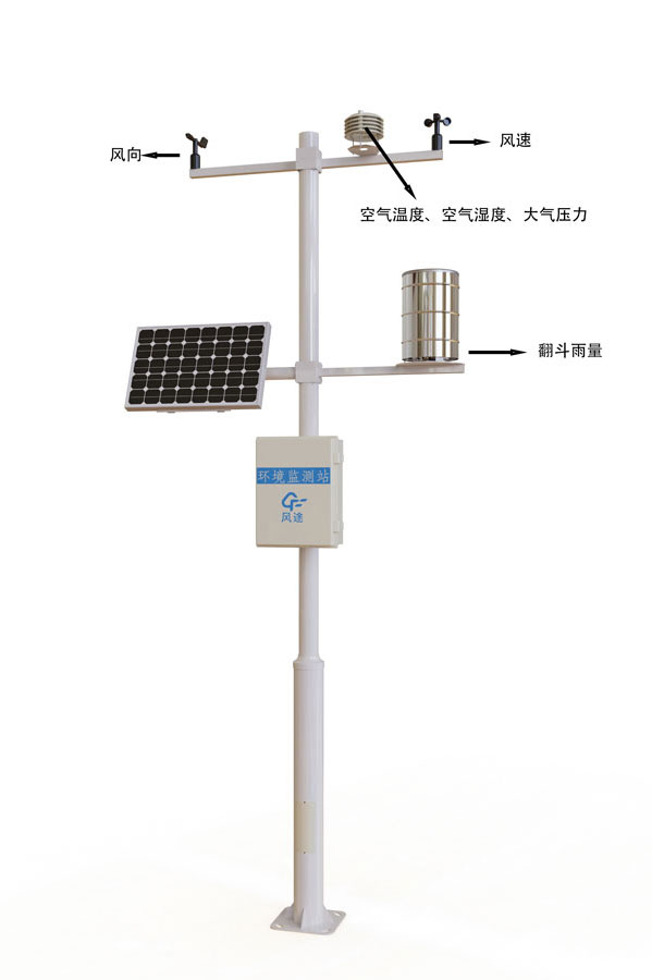 自动气象站设备六要素产品结构图