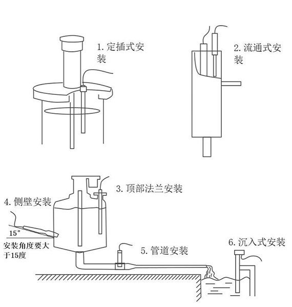 水质ph传感器安装