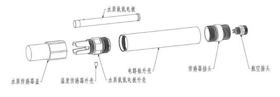 水质氨氮传感器尺寸图