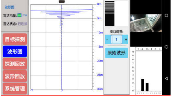 波形图