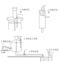 水中油传感器安装